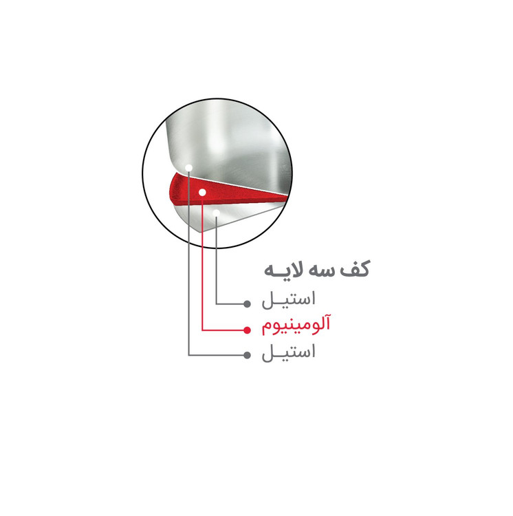 زودپز استیل کف سه لایه پارس ۴/۵ لیتری با در پیرکس